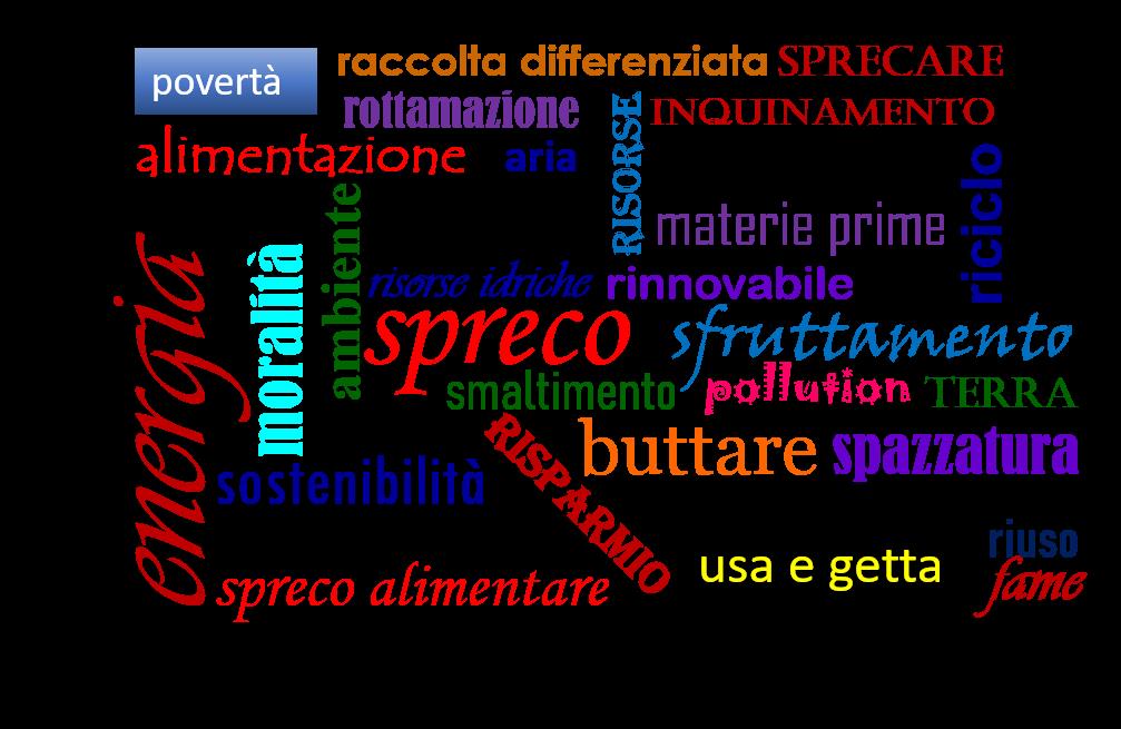 “Buttare o non Buttare… questo è il dilemma” Concorso Scuola Edizione 2018-2019